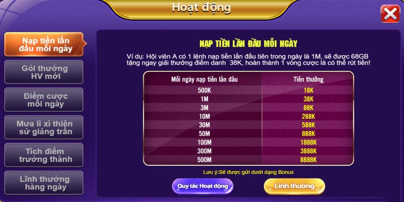 Nạp tiền lầu đầu mỗi ngày